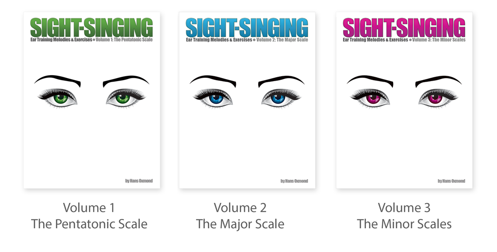 CHOIR Sightreading, Folder Handout, Solfege Scales