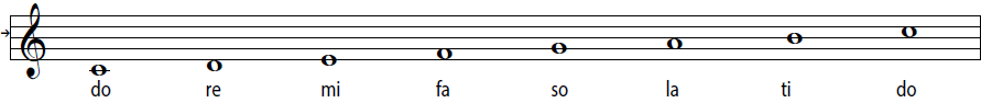 major-scale-do-re-mi-fa-so-la-ti-do-gumnut-music